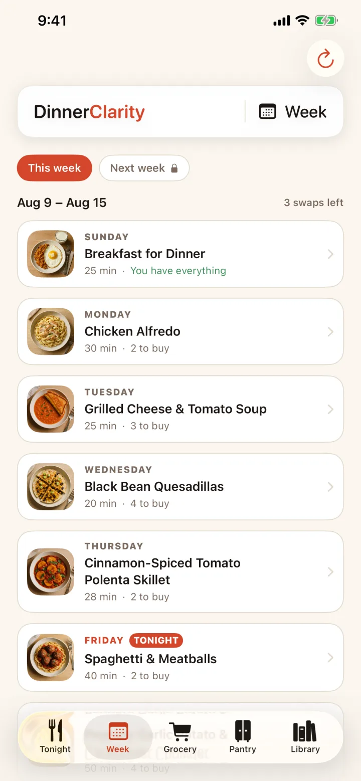 DinnerClarity weekly meal plan